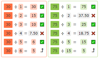 All Factors By Division