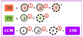 Exponent