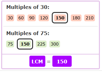 Listing Factor